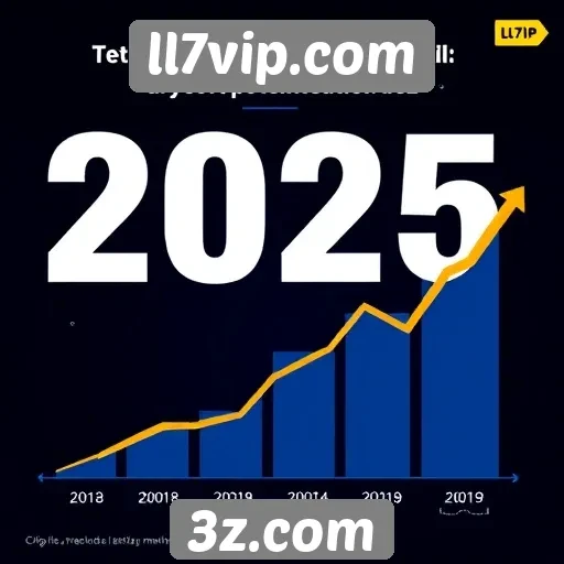 Perspectivas de crescimento do ll7vip.com em 2025